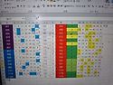 동행 후 모번 16-20출 후 당번 분석?