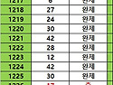 1231회 제외 1 수