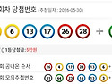 제1226회 1등 당첨번호