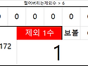 로또1172회 1수 제외수 vvip자료 복기..