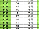 1144회 제외 1 수