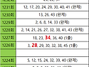 1232회 미출번호