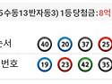 제1233회 1등 당첨번호