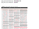 1226회 로또 대비 ＞ 일본 로또6 & ..