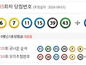 제1235회 1등 당첨번호