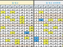 1147회 일 빙고와 빙고 모의번호