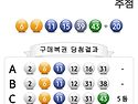 5등