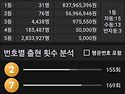 1233회 1등당첨번호