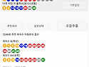 1246회 로또 대비 ＞ 로조 제외 및 복..