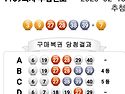 4등 5등 당첨입니다.