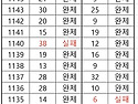 1147회 제외2수