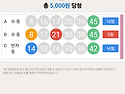 가로첫줄 안나올줄 알았습니다.