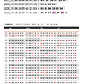 1240회 로또 대비 ＞ 일본 로또6 & ..