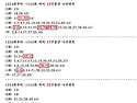 1246회 참고자료