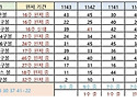 1143회 해외로또 약수