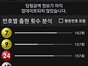 1172회 1등당첨번호