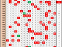 1173회 필터