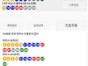 1248회 로또 대비 ＞ 로조 제외 및 복..