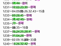 1248회ㅡ31개의 회귀에 없는 수