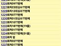 1245 회차 제외수