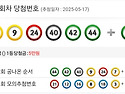 제1172회 1등 당첨번호