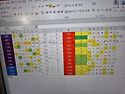 모번 11-33동시 출 후 당번 분석?