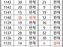 1146회 제외2수