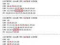 1247회 참고자료.