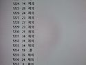 1240회약수