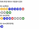 1173회 로또 대비 &#65310; 로조 제외 및 복..
