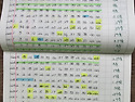 1232회 시스템제외수