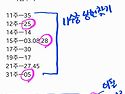 1245회ㅡ꿈 복기