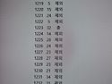 1235회약수
