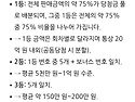 현재 당첨금 금액결정방법입니다