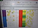 모번 22가로,22-28번 동시 출시,당번 ..