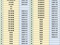 ◇2024년 9월 21일 비정기전◇