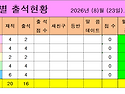 각 반별 출석현황 2026년..