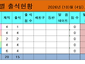 각 반별 출석현황 2026년..