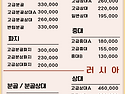 뉴질랜드, 러시아 녹용 3..