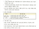 재외동포청 2026년 지원사업관련