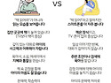 어떤 부모?