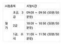 제41회(11/2) 한국한방꽃차협회 자격검..