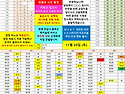 11월 23일 토요일