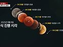 개기월식