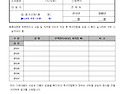 제4회 대한주택관리사협회..