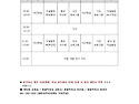2026년 7월 야간소식지