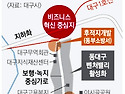 대구 법원·검찰청 터에 '청년미래희망..
