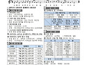 2025. 09. 21.주보
