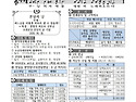 2026. 06. 28. 주보