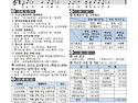 2026. 10. 04. 주보